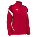 Leona Training 1/4 Zip Top W RED/WHT S Teknisk treningsgenser til dame